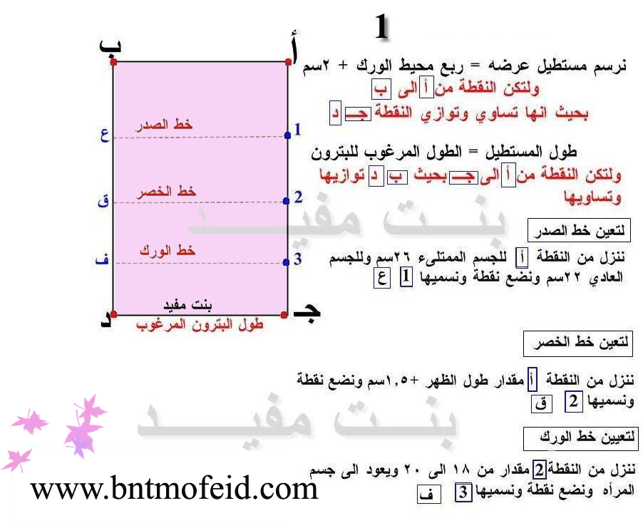 بكل سهوله هيكون ليكي مصدر دخل وانتي في بيتك -تعليم الخياطة بالصور 20161018 46