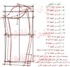 باترونات الخياطة والتفصيل 20161009 198