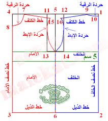 باترونات الخياطة والتفصيل 20161009 199