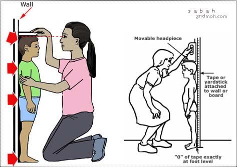 كيف اقيس طول طفلك المقاس امازون