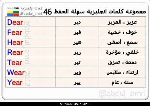 صور كلمات باللغة الانجليزية وترجمتها 20161021 2285