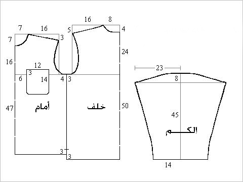 كيفية تفصيل الفساتين