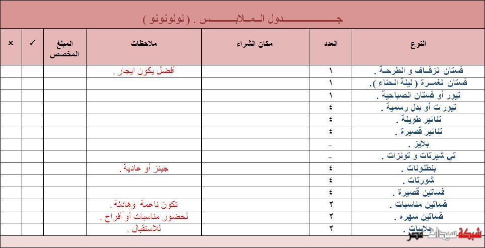 تجهيزات العروس من الالف الى الياء 20161008 1958