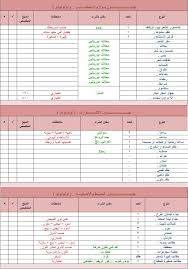 تجهيزات العروس من الالف الى الياء 20161008 1959