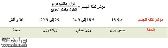 قانون حساب الكتلة 20161008 1853