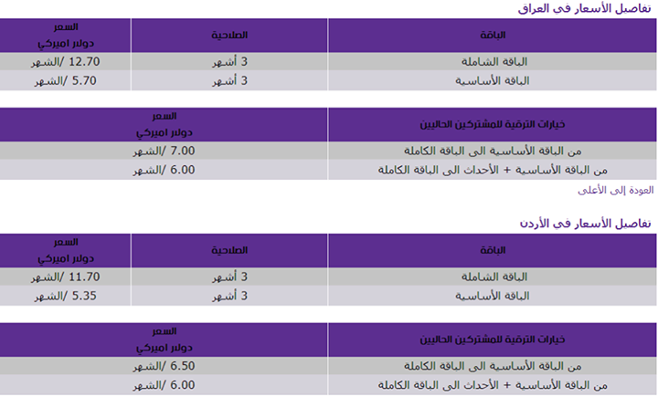 قيمة اشتراك البين سبورت