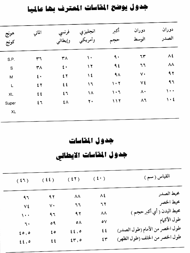 بحث عن جداول المقسات 20161014 15