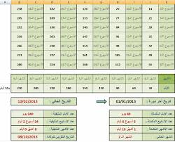 الة حاسبة خاصة باسابيع الحمل 20161015 2150