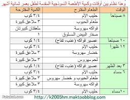 تمارين تساعد على التخلص من الكرش 20161008 1778