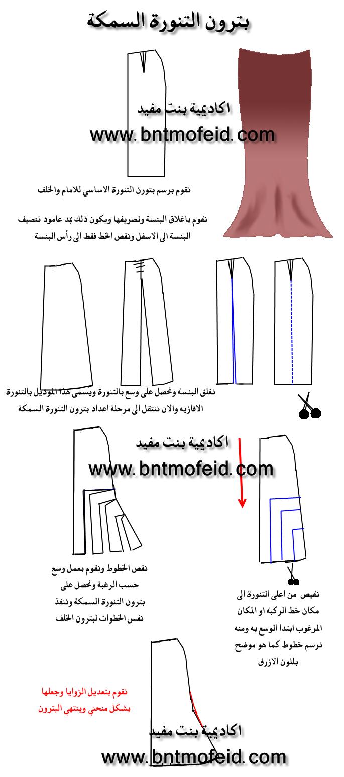 تعليم الخياطة للمبتدئين بالصور 20161011 2241