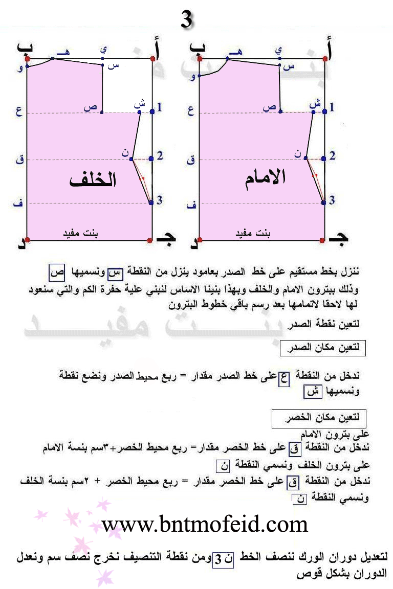 تعليم الخياطة للمبتدئين بالصور 20161011 125