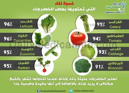 معلومة في صورة 20161009 669