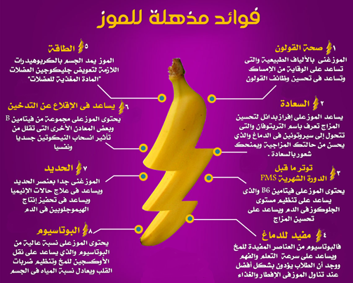 فائدة الموز في الجنس