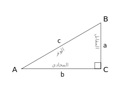 جيب الزاوية رياضيات 20161025 13