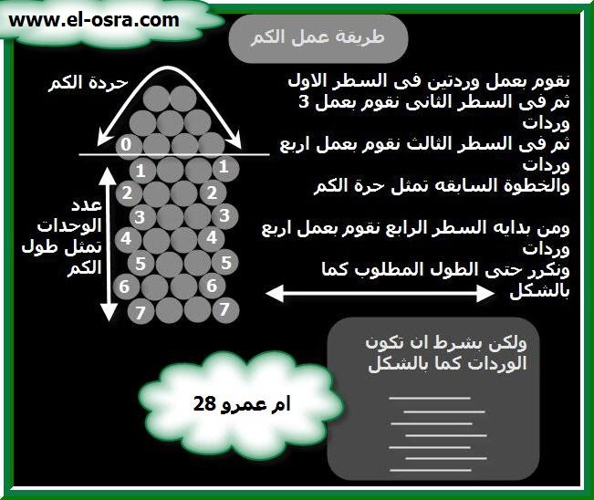 طريقة عمل بلوزة كروشية 20161011 1404