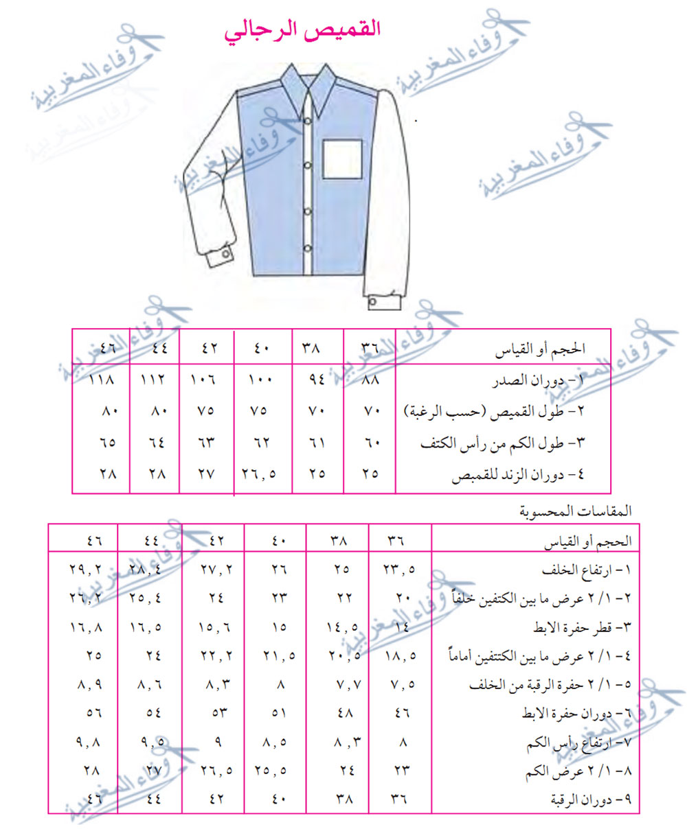 تفصيل قميص رجالي