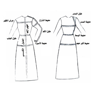خطوات تعلم الخياطة والتفصيل 20161022 431