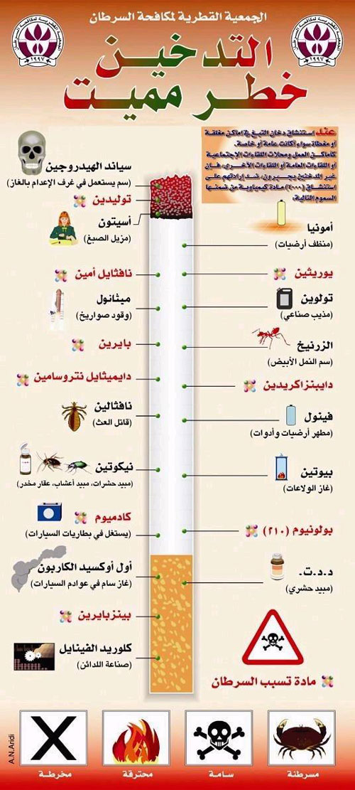 صور موضوع حول تدخين 20161024 1479