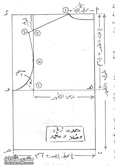 التفصيل والخياطة والطريقه 20161020 589