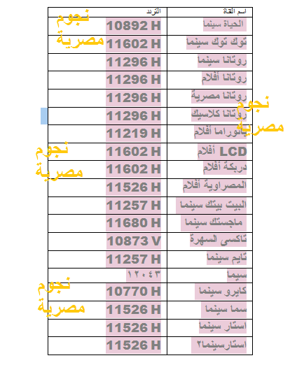 تردد قناة افلام 2020 20161018 65