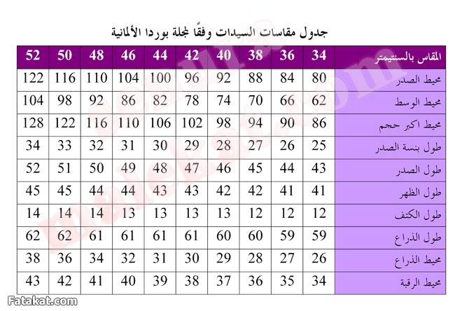 هيخلي جسمك مثالي ويجنن في ايام -جدول قياسات المراة 20161015 2502