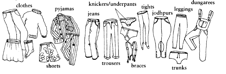 الملابس باللغة الانجليزية 20161023 64