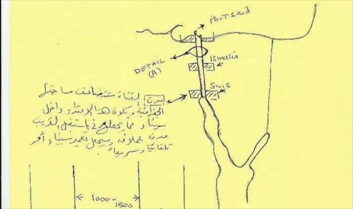 رسم كروكى لقناة السويس الجديدة