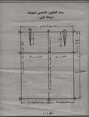 تقنيات الفصالة والخياطة