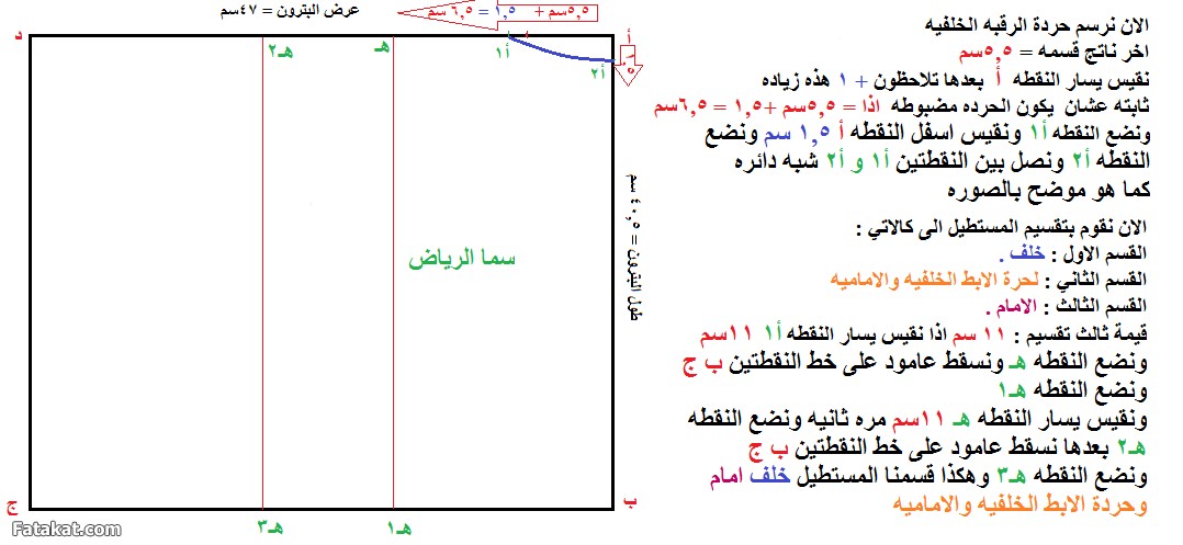 صور تعلم التفصيل والخياطة