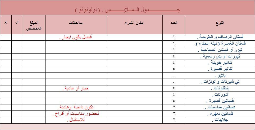 قائمة تجهيز العرس