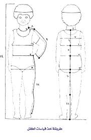 مقاسات تفصيل ملابس الاطفال