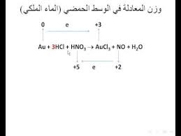 كيفيه طريقة وزن الماء