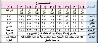 كيفية حفظ سورة البقرة 20161010 42