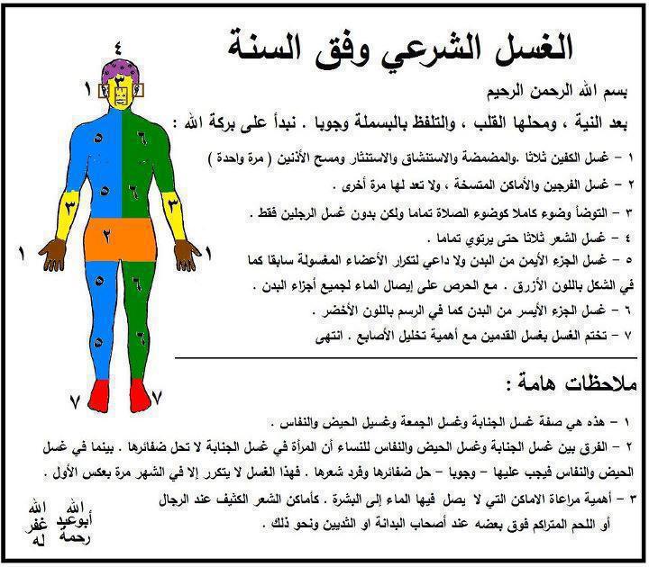 كيفية الطهارة من الجنابة 20161011 2014