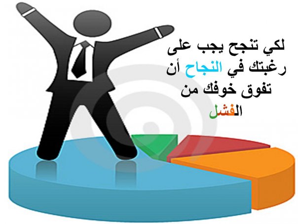 مقولات حول النجاح 20161015 1792