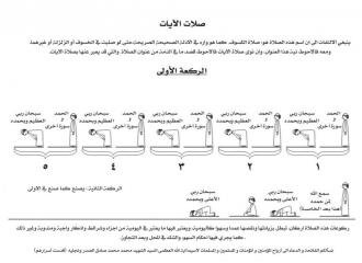 كيفية صلاة الايات