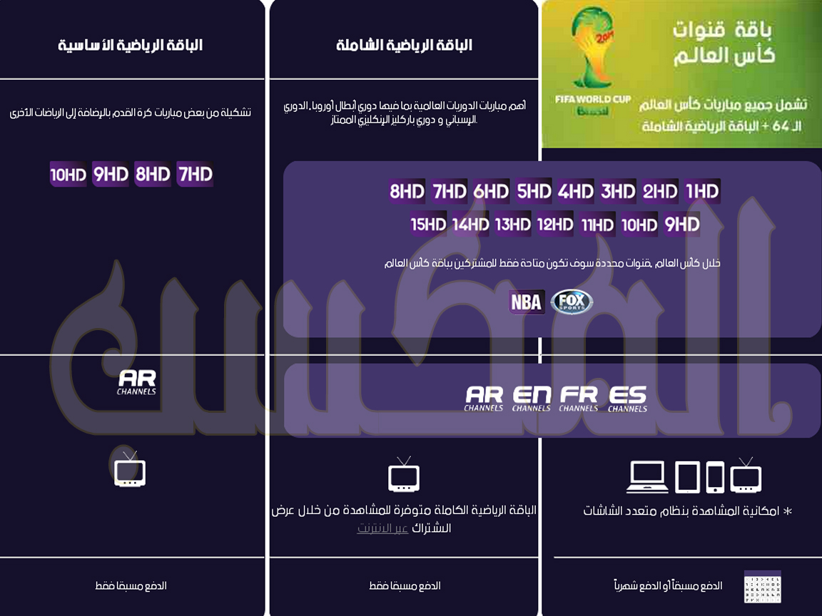 اشتراك باقات bein sport