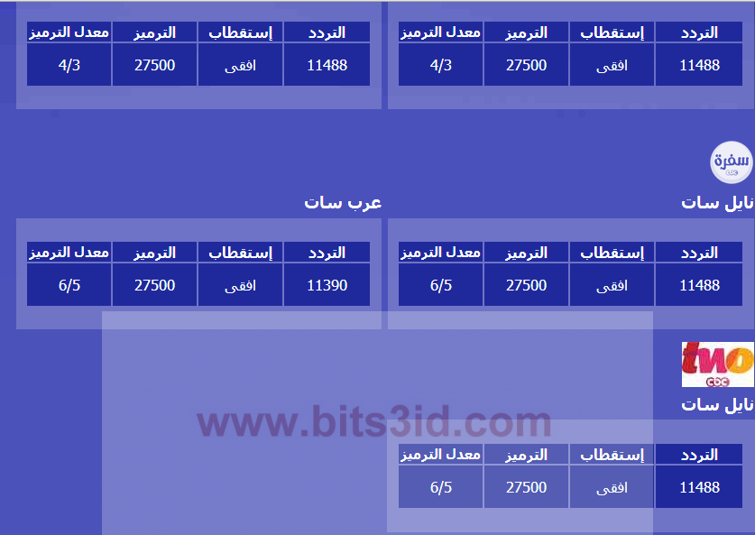 التردد الجديد لقناه الCbc 20161018 260