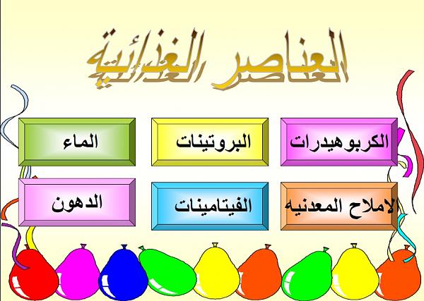 اذاعة مدرسية عن اليوم العالمي للصحه