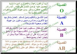 فصيلة الدم a والغذاء الممنوع